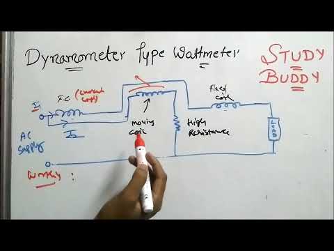 Dynamometer Type Wattmeter - Electrical Technology Video