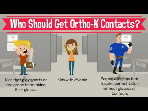 What is Ortho-K?