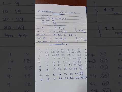 O Millionaire, Oman Prediction, tips for 08.12.2022 , from NaNdUsZ