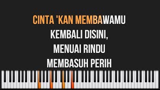 Dewa 19 - Cintakan Membawamu Kembali Piano Karaoke Lyrics