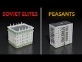 How Soviet Housing Actually Worked