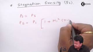 Stagnation Density - Compressible Fluid Flow - Fluid Mechanics 1