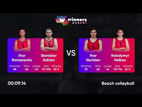 15:10 I. Romanenko / S. Zalizko - I. Horiaiev / V. Kelbas 09.05.2023 | Winners Beach Volleyball
