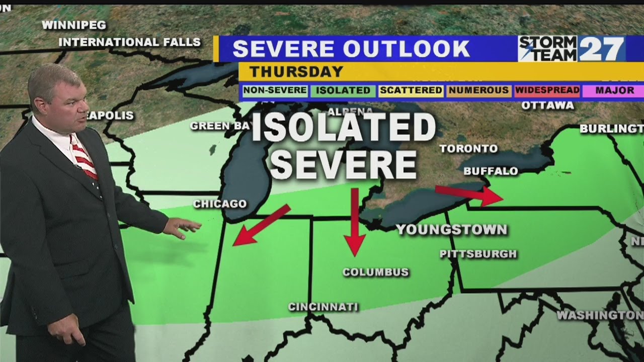 Showers and storms return Thursday