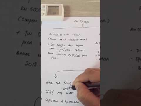 Malam 365 untuk potensi Meningkat jika potensi kenari