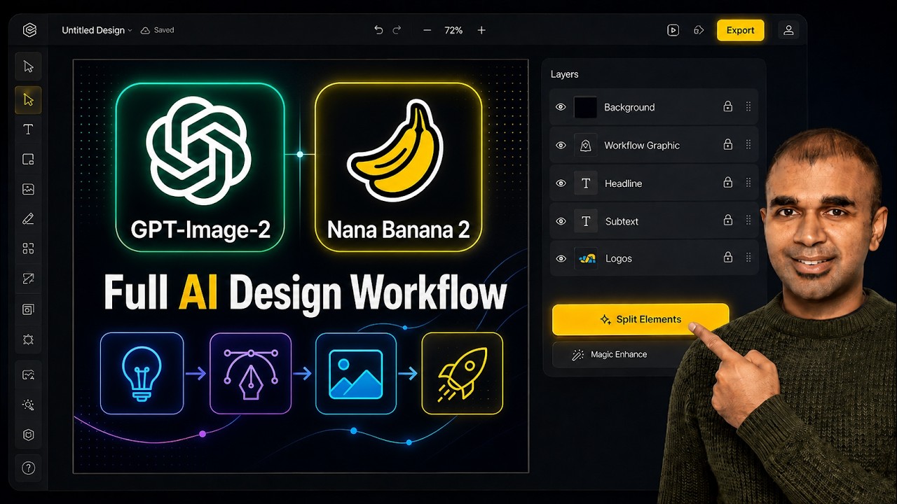 Try GPT-Image-2, Nana Banana 2 in ONE place | Full AI Design Workflow Test (Not Just Image Gen)
