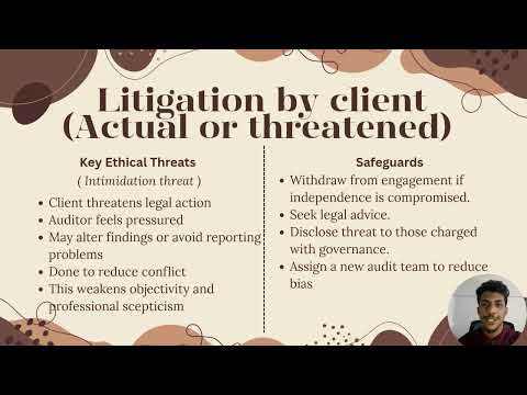 AUDIT 2 DPA 50153 PRESENTATION ABOUT PROBLEM CASE