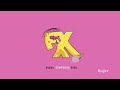 FXX Simpsons Promo 1 2014