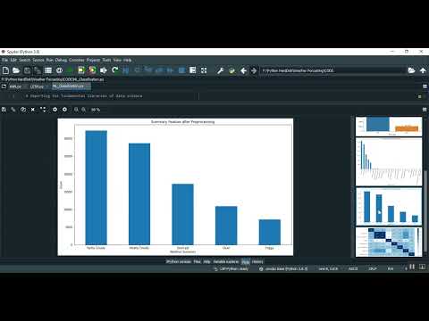 Weather Forecasting LSTRM Analysis in Python Projects