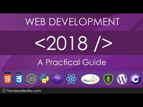 Front End Back End Full Stack Web Development