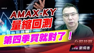 AMAX-KY量縮回測，第四季買就對了！ (圖)