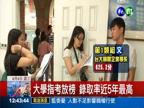 大學指考放榜 錄取率近5年最高