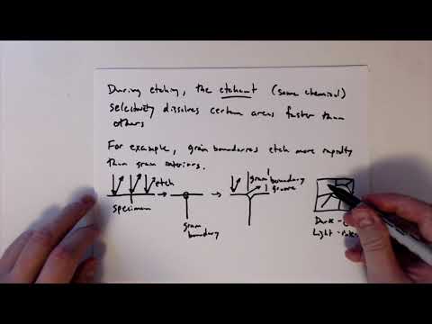 MSE585 F20 Lecture 5 Module 2 - Specimen Preparation: Etching