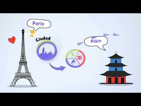 Palabrea y Palabrea 2 I ¿Cómo se juega?