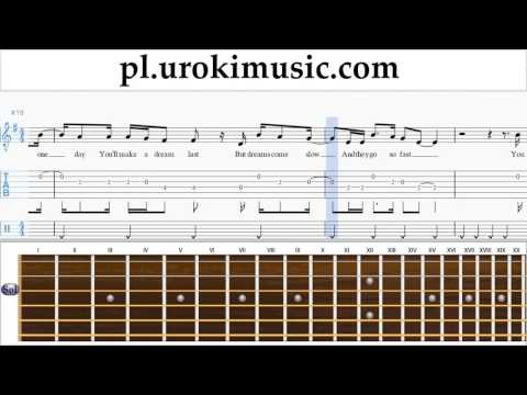 Jak Zagrać Na Gitarze Passenger - Let Her Go Tabulatura Lekcje Część 2 um-i463