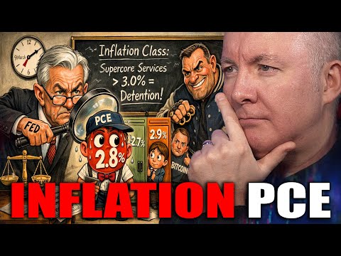 🔥 PCE Inflation Report Just Dropped—Will the Fed Panic or Pivot? | Martyn Lucas Investor