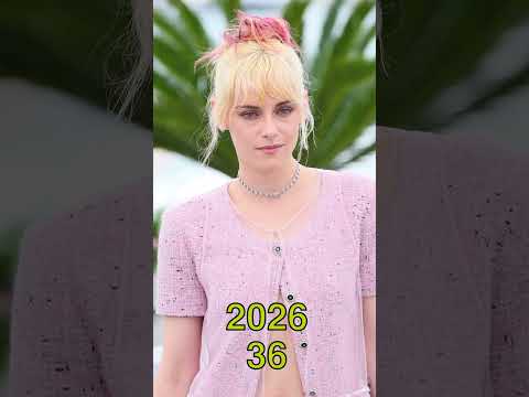 Twilight Cast Then vs Now (2008–2026)