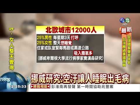 廢氣汙染害的! 男打呼.女嗜睡