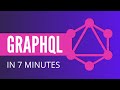 Learn GraphQL In 7 Minutes For Beginners