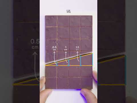 Infinite chocolate — a geometric illusion puzzle