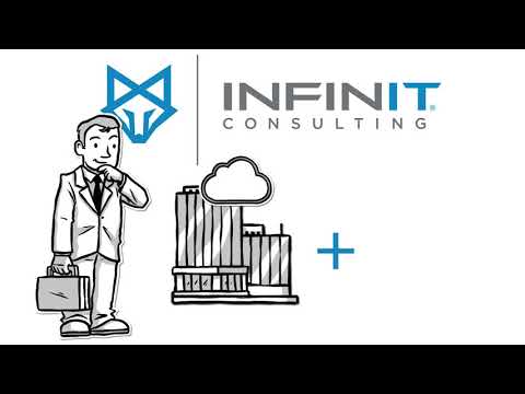 download lagu mp3 mp4 Infinit Consulting, download lagu Infinit Consulting gratis, unduh video klip Infinit Consulting