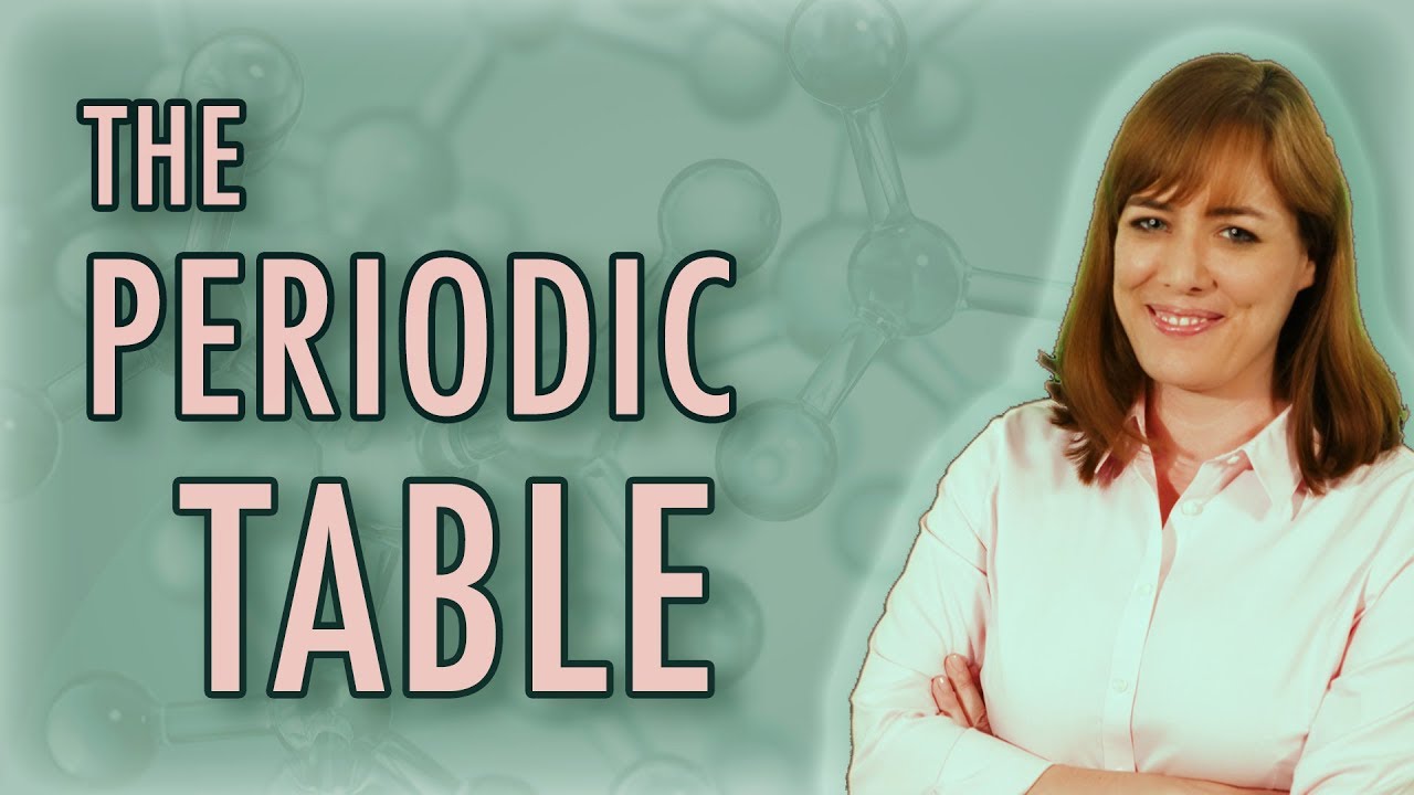 Chemistry: Introduction to the Periodic Table - Dmitri Mendeleev