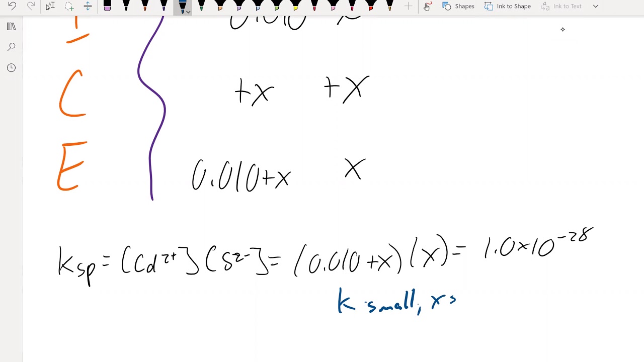 CHEM102 CH15 pt8 example