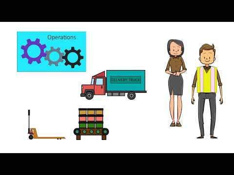 TruSpan Financial video.