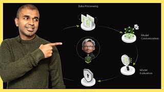 See How AI Agents Get Smarter With Data Flywheel!