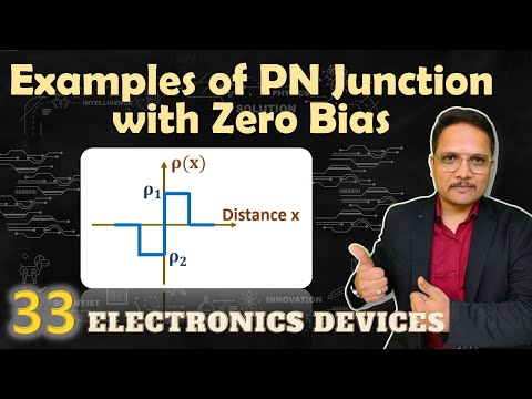 Examples of PN Junction in Equilibrium with zero bias Voltage ZeroBiasCondition PNJunctionDiode