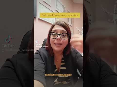 Narcissism - The gap -