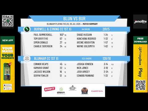 Blunham CC 1st XI v Burwell & Exning CC 1st XI