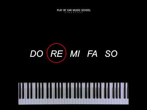 The ULTIMATE relative pitch test! *MUST WATCH video!*