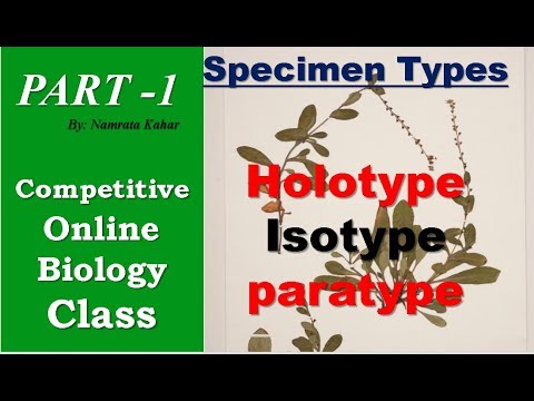 Types of specimen part-1 holotype/isotype/paratype