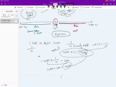 ACCA F7 IAS 33 RIGHT ISSUE english