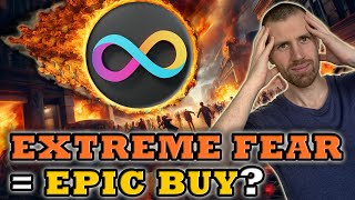 This is the next EPIC BUY ZONE for Internet Computer ICP?