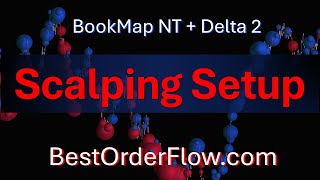Tutorial: My set up Footprint + Heatmap + Pulling Stacking Charts NinjaTrader indicators