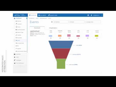 AFFLE - Mobile Audience as a Service Platform