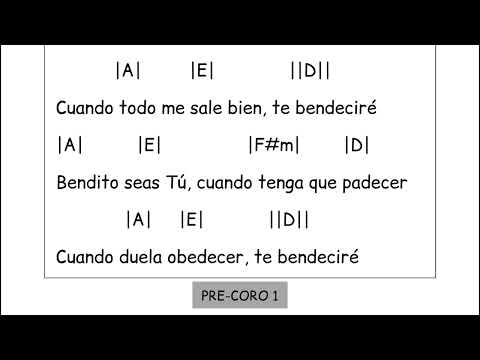 Bendito Sea El Nombre Del Señor - La IBI