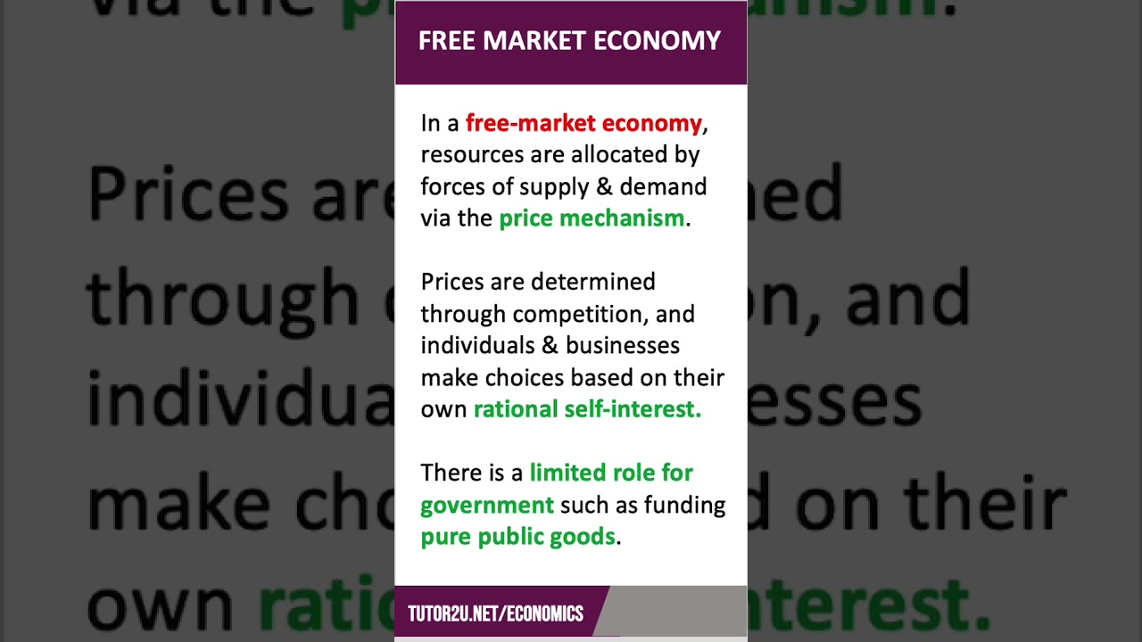 Economic Systems | 60 Second Economics | A-Level & IB