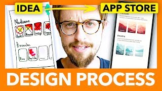 IDEA TO APPSTORE - Design Process UX/UI Remote Design Sprints