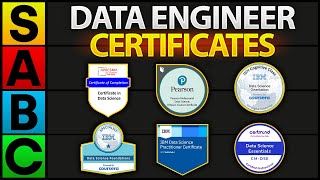 Top 6 BEST Data Engineering Certificates in 2025