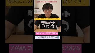 僕的にこの大学、期待値高いんだよなー#shorts #出雲駅伝