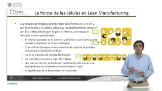 Fabricación Celular — Células de Montaje
