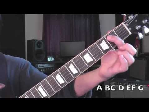 Learn All the Notes on the Guitar in 5 minutes