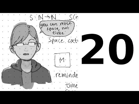 Undergrad Complexity at CMU - Lecture 20: The Immerman--Szelepcsényi Theorem