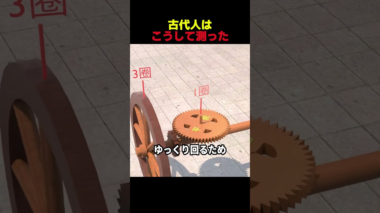 古代人はこうして測った