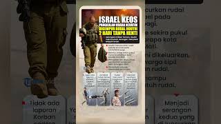 Terus Digempur! Israel Dibuat Kelelahan usai 2 Hari Pangkalan Udara Nevatim Diserang Rudal Houthi