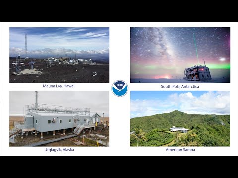 Collecting Data from Tropics to Poles: NOAA 8th Grade Science Days 2022