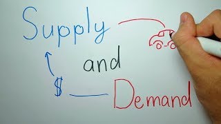 What is Supply and Demand?